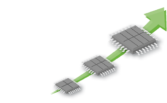 Maximum Scalability
